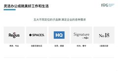 真房｜嘉里中心 | 多元空间 | 灵活租赁 - 缩略图 45
