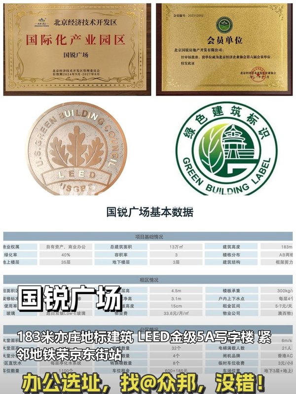 探访国锐广场，580平米的商务新高度 - 首图