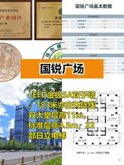 183m地标写字楼，商务精英新宠 - 缩略图 1