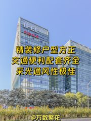 推荐国际财经中心226平精装户型方正 - 缩略图 1