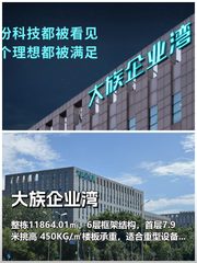 亦庄产业升级，如何选择高承重厂房？ - 缩略图 1