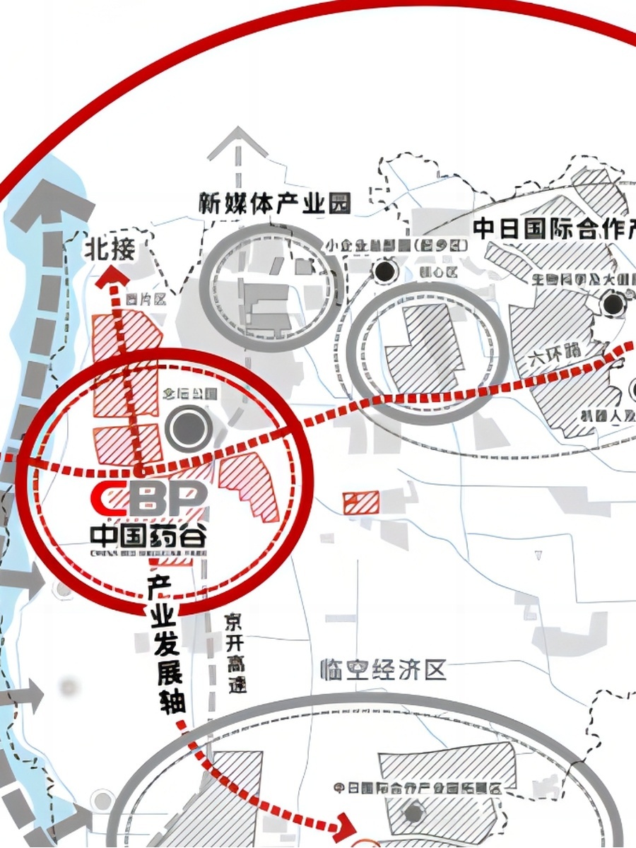 大兴生物医药基地 | 好景象孵化器 | 究竟有多香？