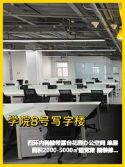 学院8号东配楼，露台花园太爱了 - 缩略图 1