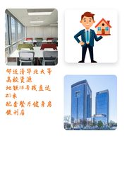 方正格局 450㎡ 层高3.2米 得房率高 海淀五道口 - 缩略图 1