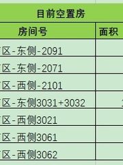 580平整层可分租，价格可谈，海淀清河好地段 - 缩略图 13