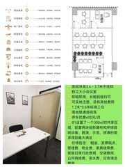 恋日国际 | CBD独栋办公 | 现房可注册？ - 缩略图 1