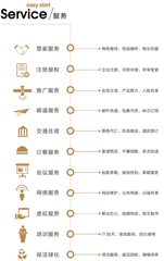 三层花园办公，效率真的能提升？ - 缩略图 23