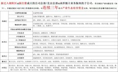 星地中心C座 双挑高大堂 - 缩略图 15