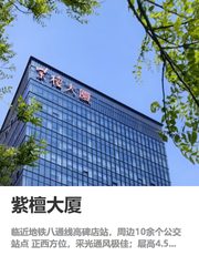 通勤便捷，人才吸引力提升50% - 缩略图 1