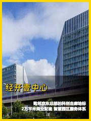 京东总部旁办公空间 层高3米 地段优选 - 缩略图 1