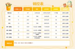 160㎡高配工位，价格能聊 - 缩略图 13