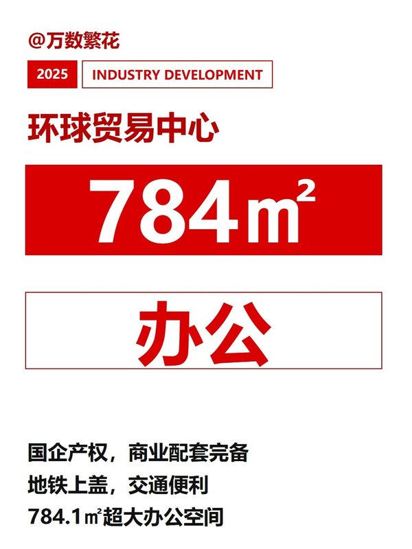 今天看了环球贸易中心，心动了！ - 首图