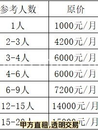 用友产业园万巢办公区