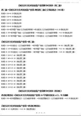 海淀百旺弘祥园 | 215平 | 打工人续命神器 - 缩略图 16