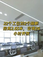 盈都大厦 知春路双地铁 精装工位 - 缩略图 1