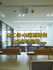 盈都大厦 知春路 12工位精装 - 缩略图 1