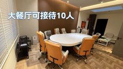 芳草地国际艺术村 | 450平米 | 独栋办公空间？ - 缩略图 4