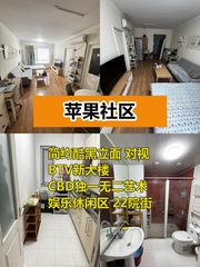 CBD核心区600米 国贸旁艺术街区 - 缩略图 1