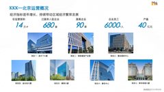 荷华明城大厦661平现房 双地铁 带家私 - 缩略图 3