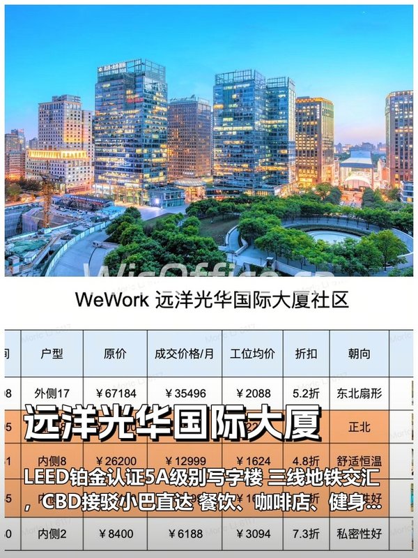 国贸核心区如何保持商务领先优势？ - 首图