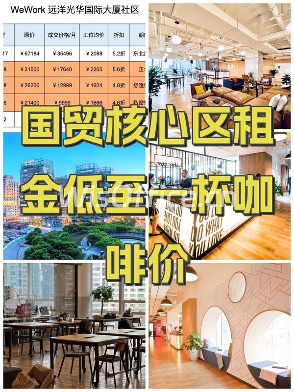 国贸核心区租金低至一杯咖啡价 - 首图