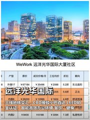 CBD企业如何抢占先机？ - 缩略图 1