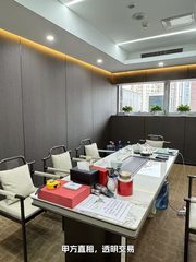 真房｜融科望京 |32工位｜2.4万｜正对soho - 缩略图 9