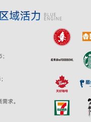 450㎡精装办公，价格可谈，创领生态新体验 - 缩略图 4