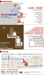 真房｜郎园vintage |420平｜8.7元｜国企直租有补贴 - 缩略图 23