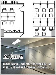 别以为租园区能降低成本，多数公司选完都后悔 - 缩略图 1