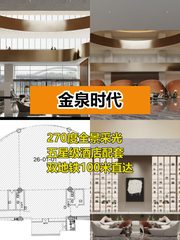 大屯里现房 1273平 270度采光 双地铁 - 缩略图 1