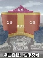 大屯里 | 金泉汇 | 奥运核心区办公？ - 缩略图 13