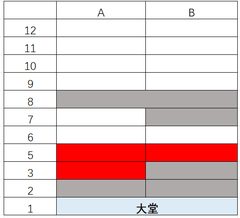 金隅智荟中心 3.8万㎡ 高承重研发空间 - 缩略图 6