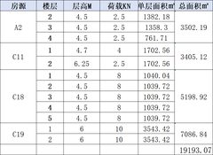 西三旗独栋 5-10米层高 800KG承重 - 缩略图 11