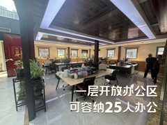 大望路独栋租金低至一杯奶茶价 - 缩略图 8