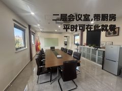 463㎡独栋带院，精装修价格可谈 - 缩略图 16