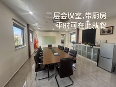 大望路独栋租金低至一杯奶茶价 - 缩略图 16