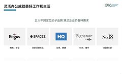 真房｜雷格斯商务中心·中国人寿大厦｜灵活办公｜多元选择 - 缩略图 47