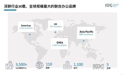 真房｜雷格斯商务中心·中国人寿大厦｜灵活办公｜多元选择 - 缩略图 45
