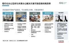 真房｜雷格斯商务中心·中国人寿大厦｜灵活办公｜多元选择 - 缩略图 48
