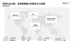 亮马桥 | 雷格斯外交办公 | 灵活办公新解？ - 缩略图 48