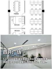 望京企业如何平衡空间与效率？ - 缩略图 1