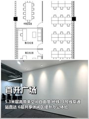 望京写字楼如何平衡通勤与成本？ - 缩略图 1