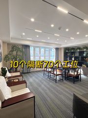 CBD核心整层办公 983平米拎包入住 - 缩略图 1