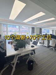 首欣大厦983平整层 南北朝向 新装修 - 缩略图 1