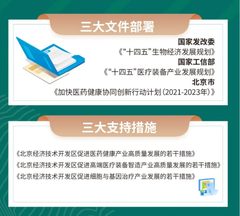 推荐生物园5000-11000平一站式研发生产 - 缩略图 5