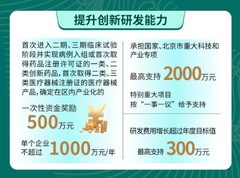 推荐生物园5000-11000平一站式研发生产 - 缩略图 6
