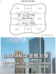 RADIANCE金辉大厦办公室实景图 1
