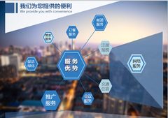 三里屯地标，见证时代变迁？ - 缩略图 13