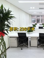 大望路SOHO现代城238平正对电梯 - 缩略图 1